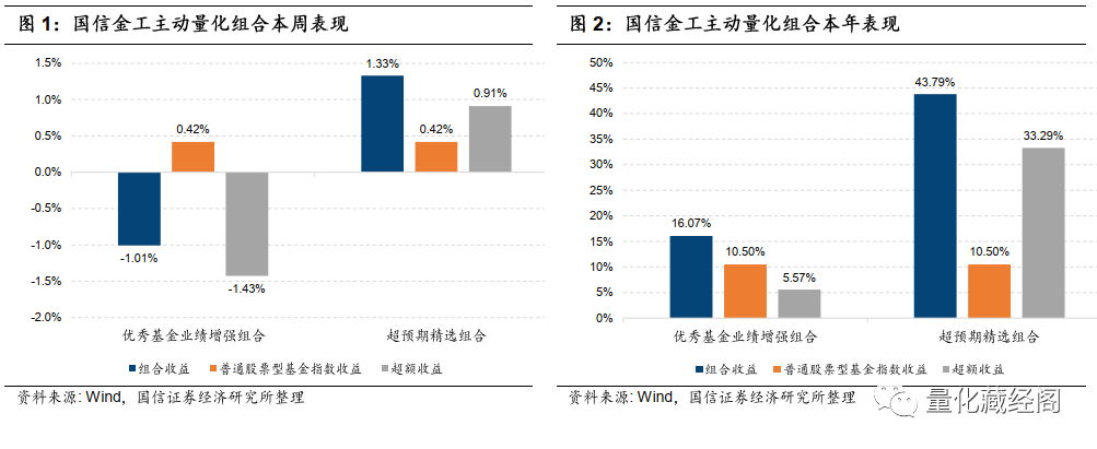 图片{w:100}{w:100}