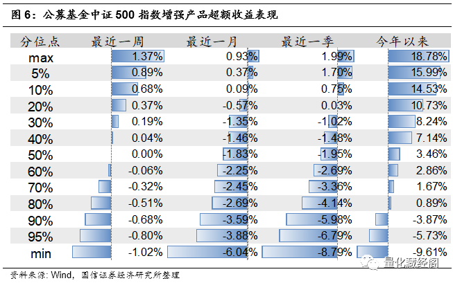 图片{w:100}{w:100}