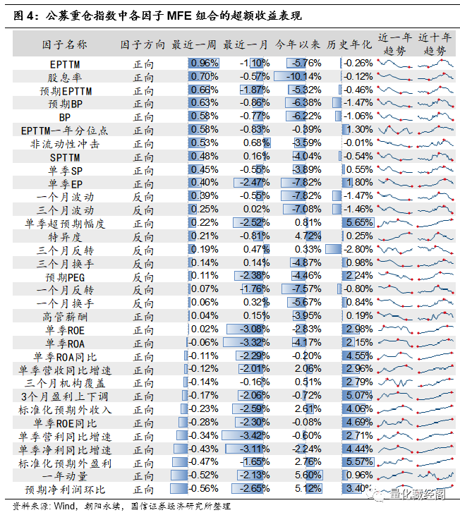 图片{w:100}{w:100}