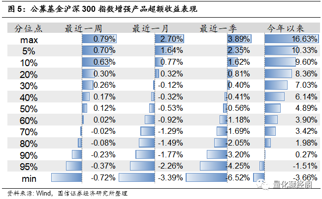 图片{w:100}{w:100}