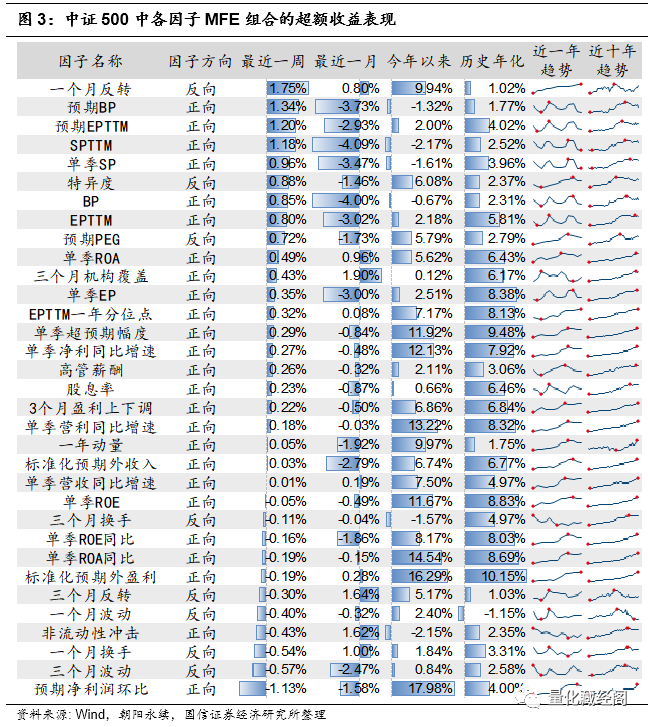 图片{w:100}{w:100}