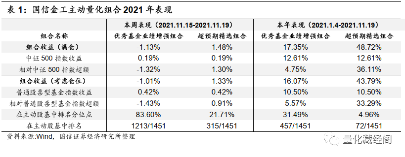 图片{w:100}{w:100}