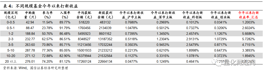 图片{w:100}{w:100}