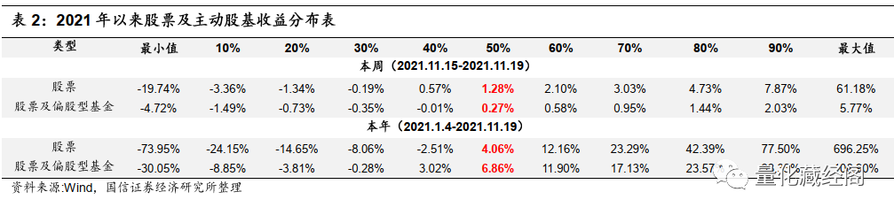 图片{w:100}{w:100}