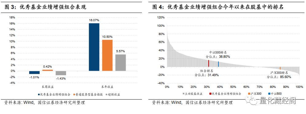 图片{w:100}{w:100}