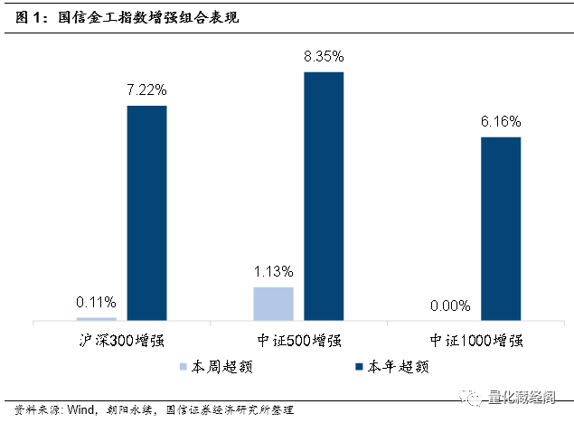 图片{w:100}{w:100}
