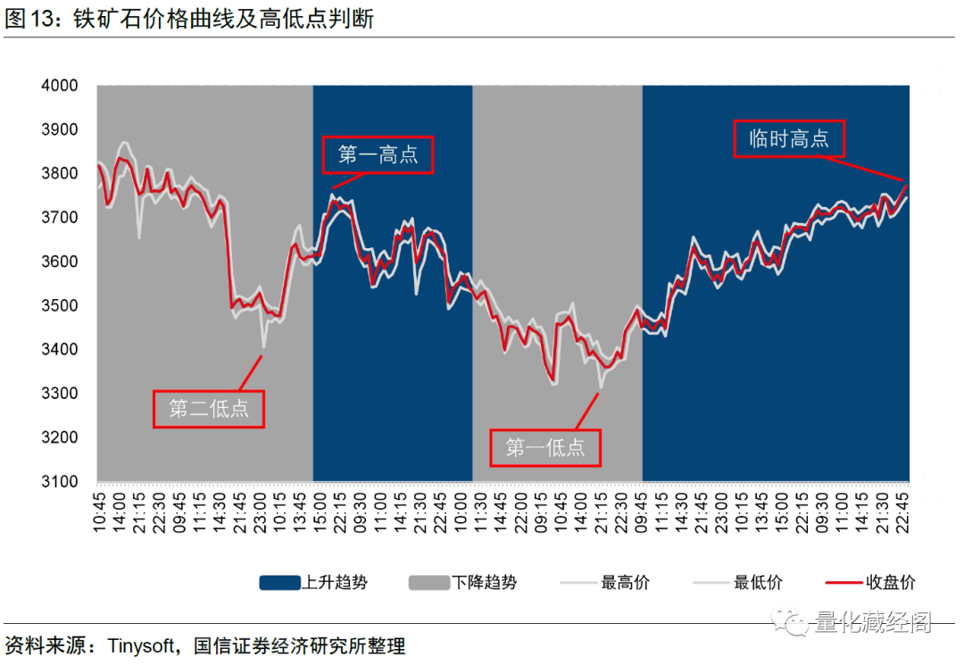 图片{w:100}{w:100}{w:100}{w:100}