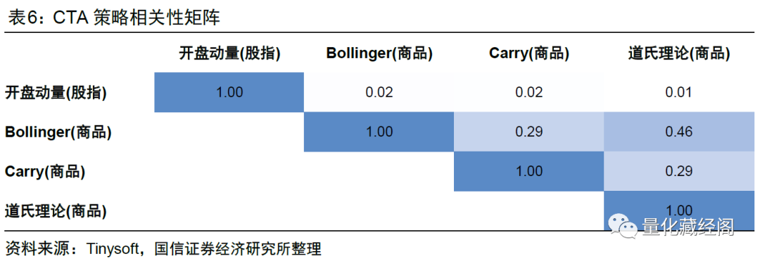 图片{w:100}{w:100}{w:100}{w:100}