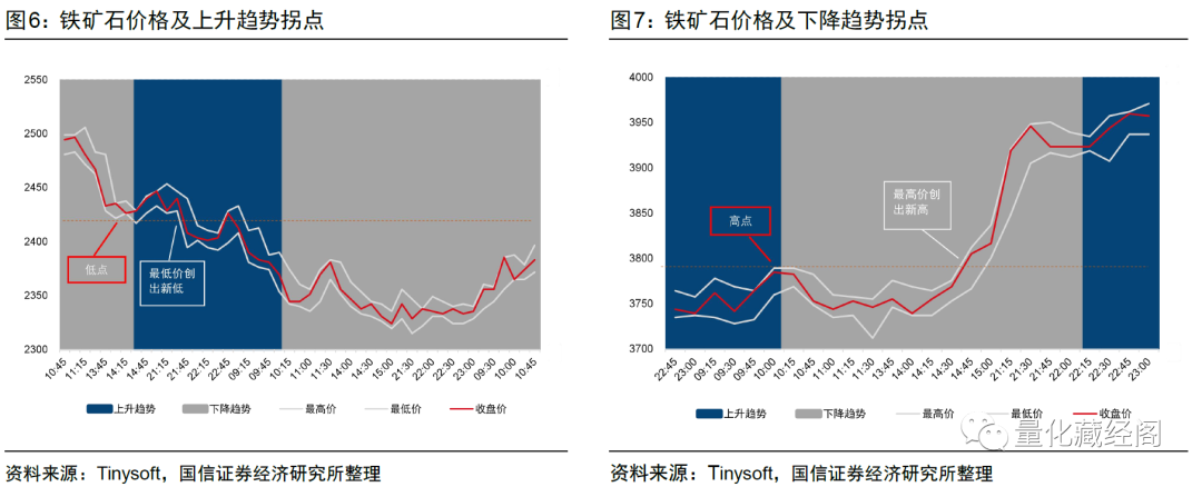 图片{w:100}{w:100}{w:100}{w:100}
