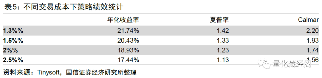 图片{w:100}{w:100}{w:100}{w:100}