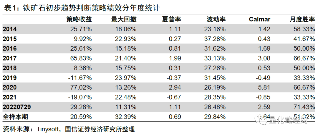 图片{w:100}{w:100}{w:100}{w:100}