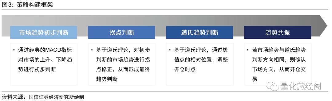 图片{w:100}{w:100}{w:100}{w:100}