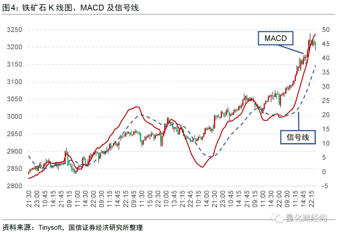 图片{w:100}{w:100}{w:100}{w:100}