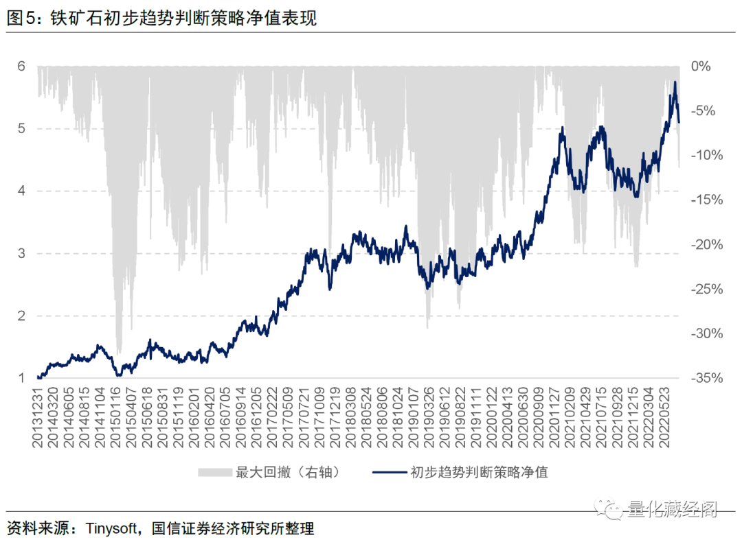 图片{w:100}{w:100}{w:100}{w:100}