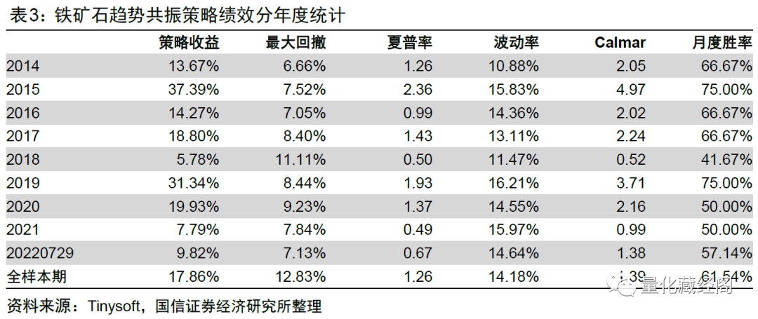 图片{w:100}{w:100}{w:100}{w:100}