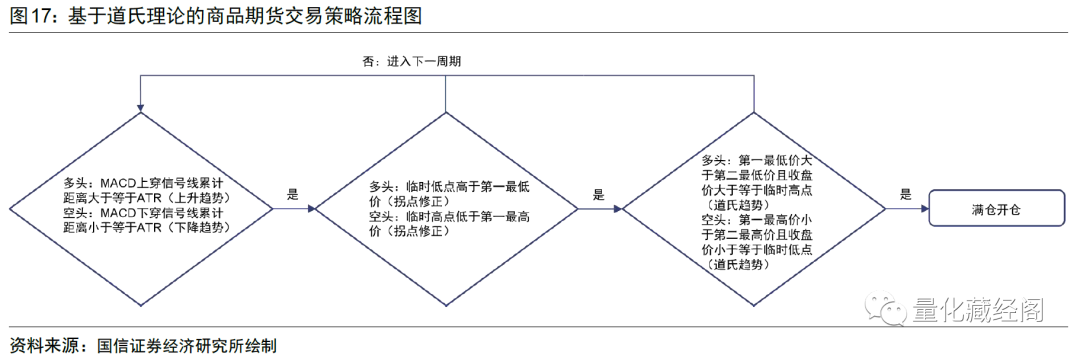 图片{w:100}{w:100}{w:100}{w:100}