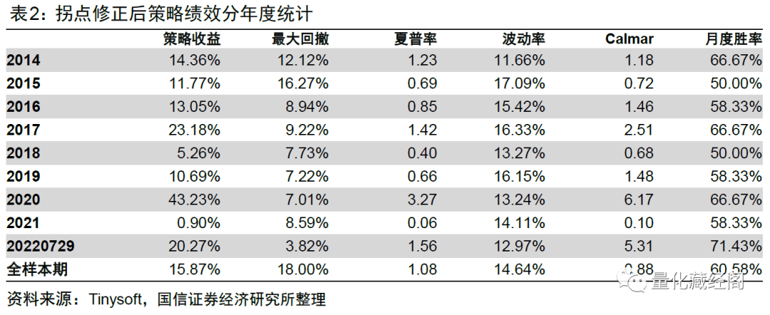 图片{w:100}{w:100}{w:100}{w:100}