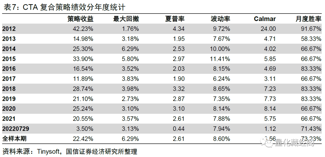 图片{w:100}{w:100}{w:100}{w:100}