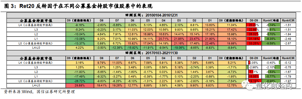 {w:100}{w:100}{w:100}{w:100}{w:100}{w:100}