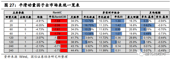 {w:100}{w:100}{w:100}