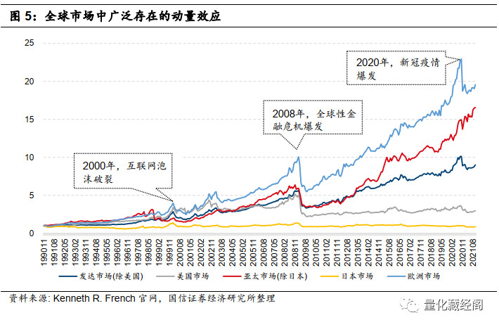 {w:100}{w:100}{w:100}{w:100}{w:100}
