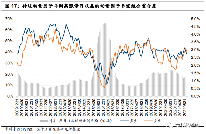 {w:100}{w:100}{w:100}{w:100}{w:100}{w:100}