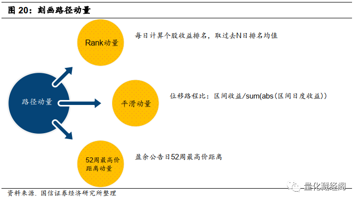 {w:100}{w:100}{w:100}{w:100}{w:100}{w:100}