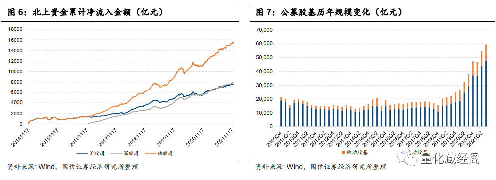 {w:100}{w:100}{w:100}{w:100}{w:100}{w:100}