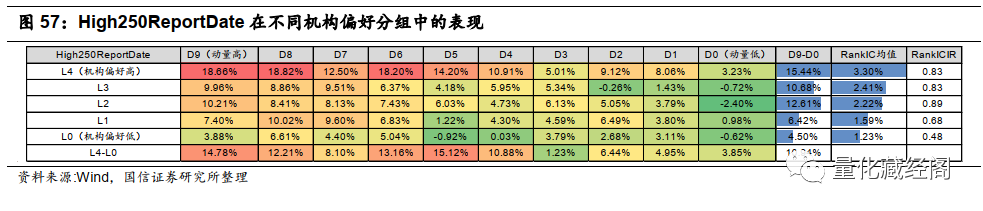 {w:100}{w:100}{w:100}{w:100}{w:100}