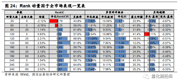 {w:100}{w:100}{w:100}{w:100}{w:100}