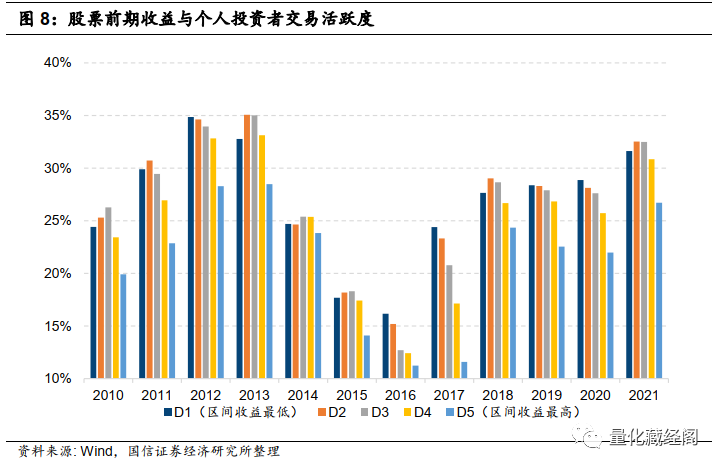 {w:100}{w:100}{w:100}{w:100}{w:100}{w:100}