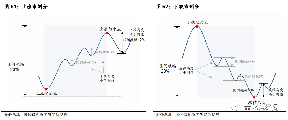 {w:100}{w:100}{w:100}{w:100}{w:100}