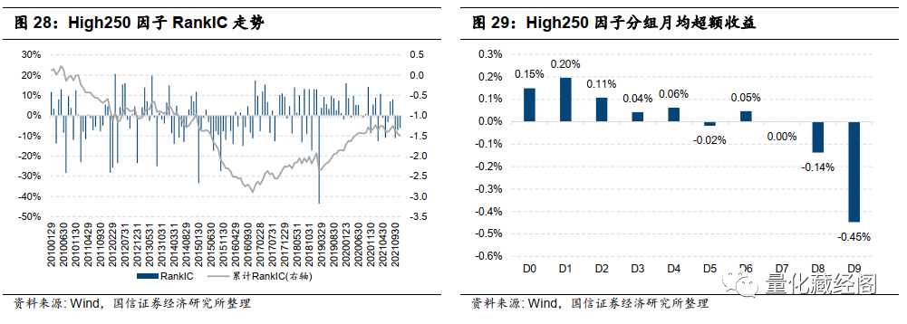 {w:100}{w:100}{w:100}{w:100}{w:100}{w:100}
