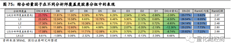 {w:100}{w:100}{w:100}{w:100}{w:100}