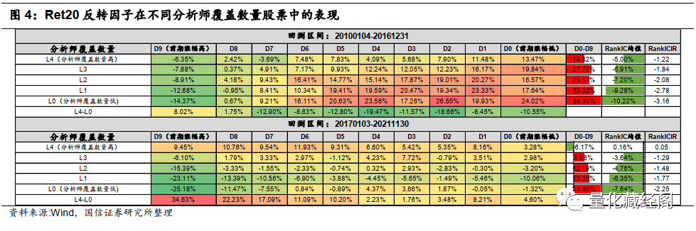 {w:100}{w:100}{w:100}{w:100}{w:100}{w:100}