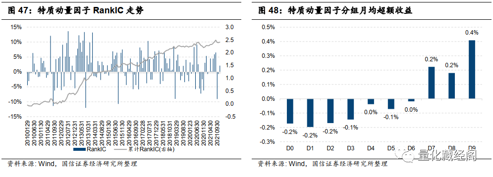 {w:100}{w:100}{w:100}{w:100}{w:100}