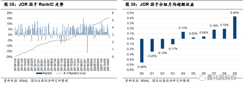 {w:100}{w:100}{w:100}{w:100}{w:100}