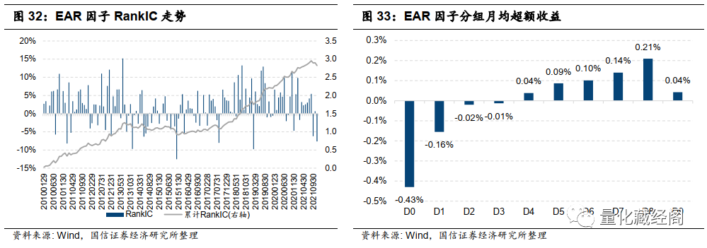 {w:100}{w:100}{w:100}{w:100}{w:100}{w:100}