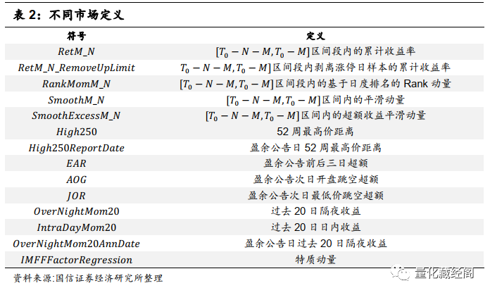 {w:100}{w:100}{w:100}{w:100}{w:100}