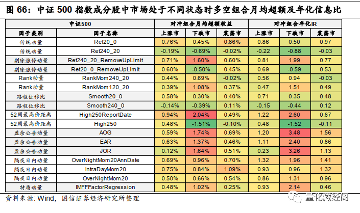 {w:100}{w:100}{w:100}{w:100}{w:100}