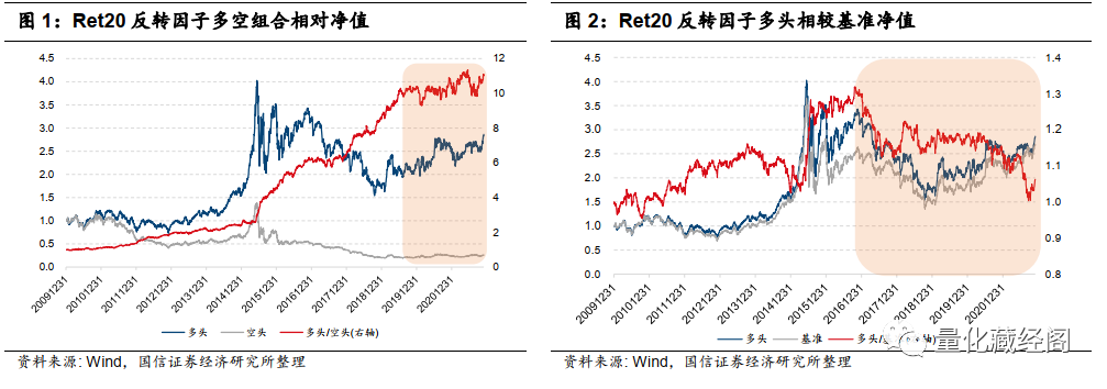 {w:100}{w:100}{w:100}{w:100}{w:100}{w:100}