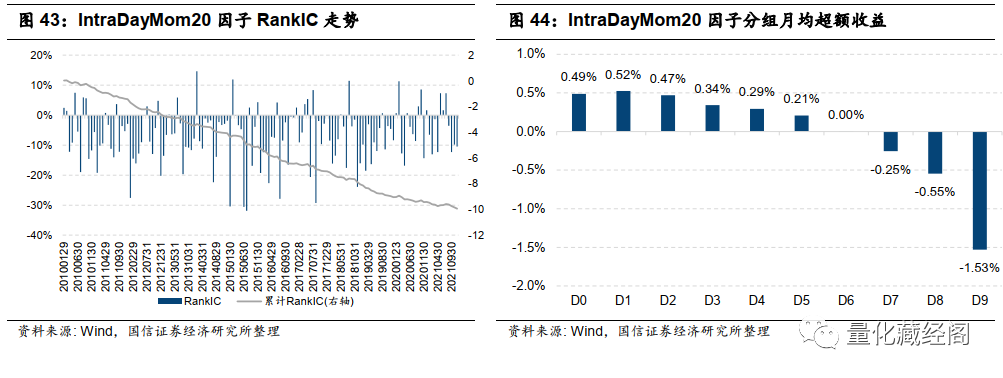 {w:100}{w:100}{w:100}{w:100}{w:100}