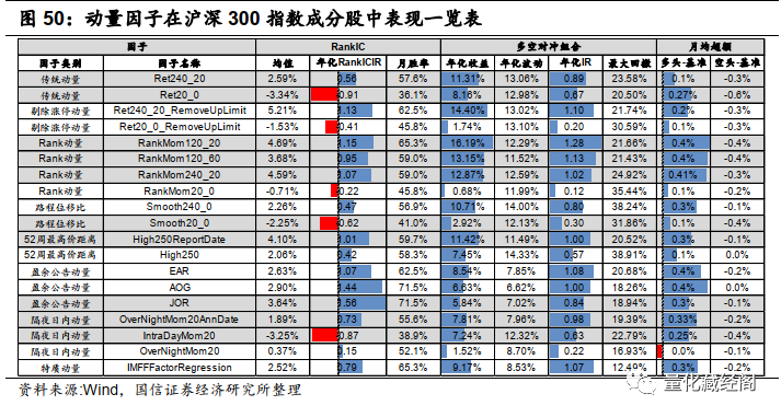 {w:100}{w:100}{w:100}{w:100}{w:100}