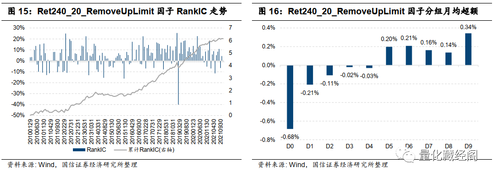 {w:100}{w:100}{w:100}{w:100}{w:100}{w:100}
