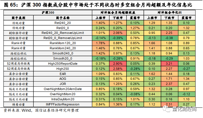 {w:100}{w:100}{w:100}{w:100}{w:100}