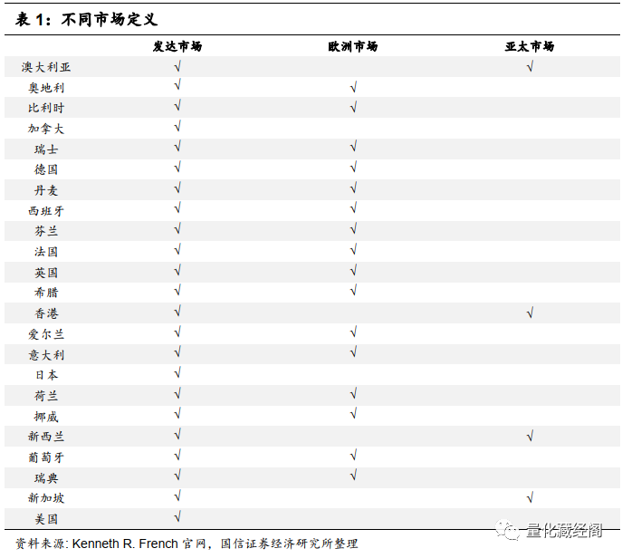 {w:100}{w:100}{w:100}{w:100}{w:100}