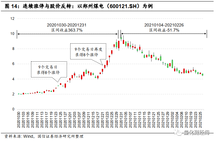 {w:100}{w:100}{w:100}{w:100}{w:100}{w:100}