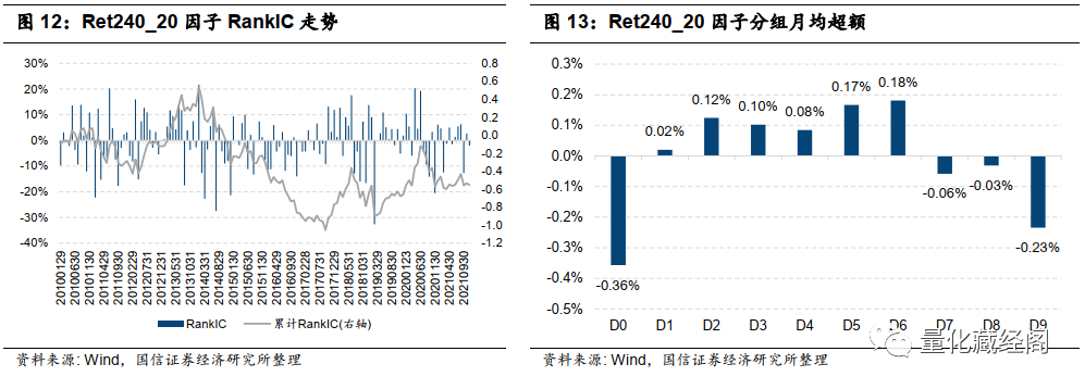 {w:100}{w:100}{w:100}{w:100}{w:100}{w:100}