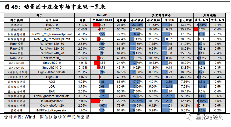 {w:100}{w:100}{w:100}{w:100}{w:100}