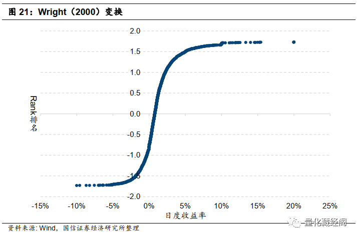 {w:100}{w:100}{w:100}{w:100}{w:100}{w:100}